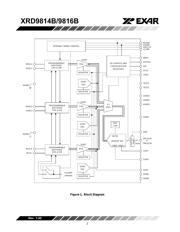 AD9814-703F datasheet.datasheet_page 2