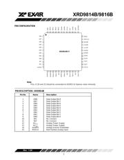 AD9814-703F datasheet.datasheet_page 3