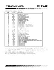 AD9814-703F datasheet.datasheet_page 4