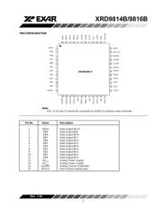 AD9814-703F datasheet.datasheet_page 5