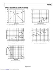 AD1580ART-REEL datasheet.datasheet_page 5