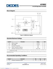 AP8802 datasheet.datasheet_page 4