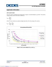 AP8802 datasheet.datasheet_page 6