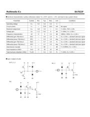 BA7622 datasheet.datasheet_page 3