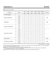 BA7622 datasheet.datasheet_page 5