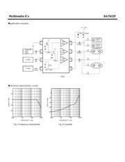 BA7622 datasheet.datasheet_page 6