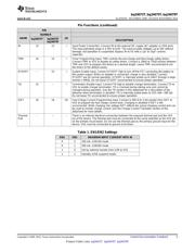 BQ24072T datasheet.datasheet_page 5