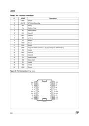 L9929XP datasheet.datasheet_page 2