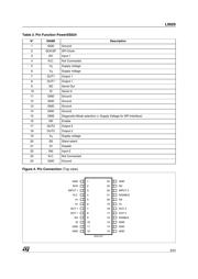 L9929XP datasheet.datasheet_page 3