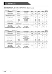 XC6201P282MR datasheet.datasheet_page 4