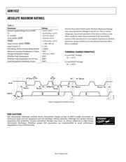 ADM1032ARZ-1 datasheet.datasheet_page 4