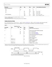 AD7403TRIZ-EP-RL7 datasheet.datasheet_page 6