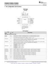 TPS650240RHBRG4 datasheet.datasheet_page 4