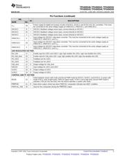 TPS650243RHBR datasheet.datasheet_page 5
