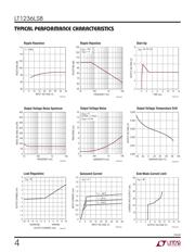LT1236CCN8-5#TRPBF datasheet.datasheet_page 4