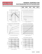 4N29 datasheet.datasheet_page 3