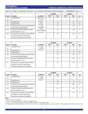 74FCT807BTPYGI8 datasheet.datasheet_page 4