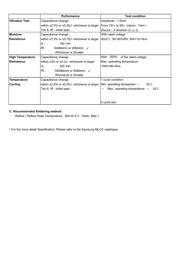 CL21C180JDCNCNC datasheet.datasheet_page 2