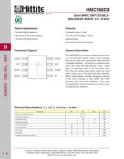 HMC168C8TR datasheet.datasheet_page 3