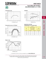 HMC168C8TR datasheet.datasheet_page 4