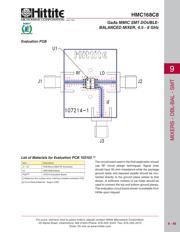 HMC168C8TR datasheet.datasheet_page 6