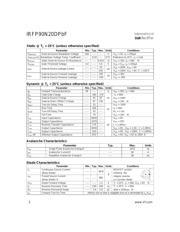 IRFP 90N20DPBF datasheet.datasheet_page 2