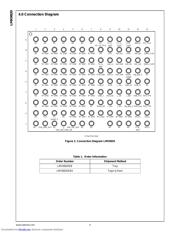 LMX9820SB datasheet.datasheet_page 4