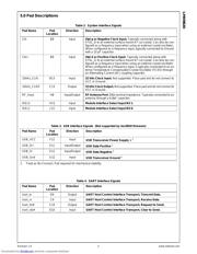 LMX9820SB datasheet.datasheet_page 5