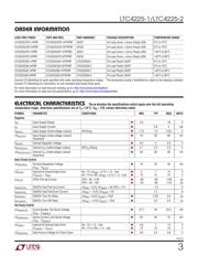 LTC4225IUFD-2#PBF datasheet.datasheet_page 3