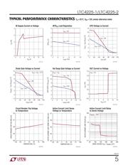 LTC4225IUFD-2#PBF datasheet.datasheet_page 5