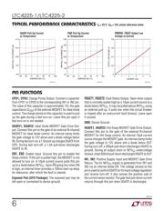 LTC4225IUFD-2#PBF datasheet.datasheet_page 6