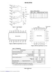 NB100LVEP56 数据规格书 3