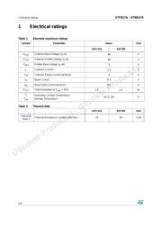 STF817A datasheet.datasheet_page 2