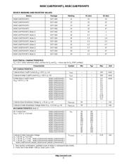 NSBC114EPDXV6T1 数据规格书 2