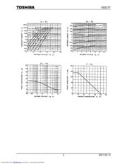 1SS377 datasheet.datasheet_page 2