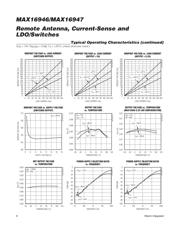 MAX16946GEE/V+T datasheet.datasheet_page 6