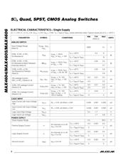 MAX4604CSE+ datasheet.datasheet_page 4