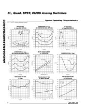 MAX4604CPE+ datasheet.datasheet_page 6