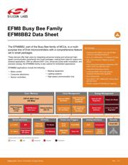 EFM8BB21F16G-C-QFN20 数据规格书 1