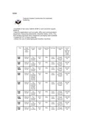 B3W-4005 BY OMZ datasheet.datasheet_page 1