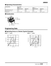 B3W-4005 BY OMZ datasheet.datasheet_page 6