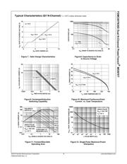 FDMC007N30D datasheet.datasheet_page 6