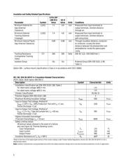 HCPL-261A-500 datasheet.datasheet_page 5