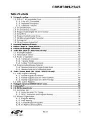 C8051F332 datasheet.datasheet_page 3