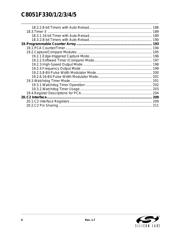 C8051F332 datasheet.datasheet_page 6