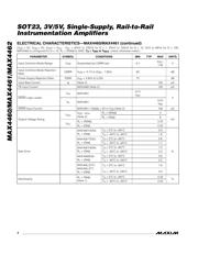 MAX4460ESA+T datasheet.datasheet_page 4