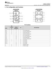 LM6132AIM datasheet.datasheet_page 3