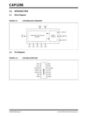 CAP1296-1-SL-TR datasheet.datasheet_page 4