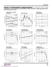 LT5575EUF 数据规格书 5