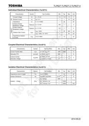 TLP627-4(F) datasheet.datasheet_page 3